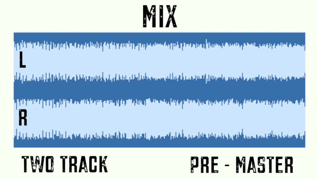 A mix is referred to as a two track or pre master